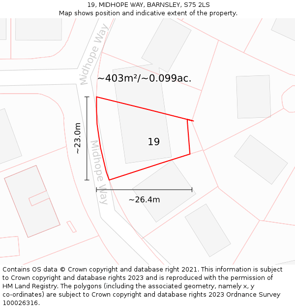 19, MIDHOPE WAY, BARNSLEY, S75 2LS: Plot and title map