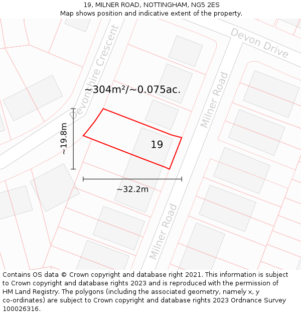 19, MILNER ROAD, NOTTINGHAM, NG5 2ES: Plot and title map