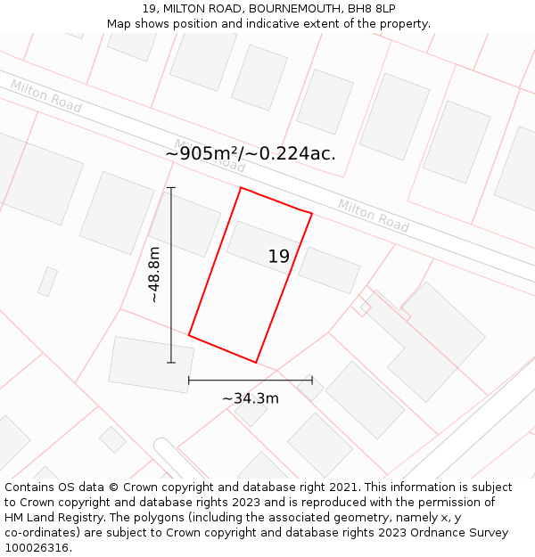 19, MILTON ROAD, BOURNEMOUTH, BH8 8LP: Plot and title map