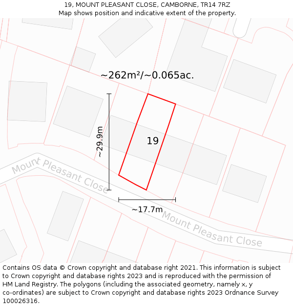 19, MOUNT PLEASANT CLOSE, CAMBORNE, TR14 7RZ: Plot and title map