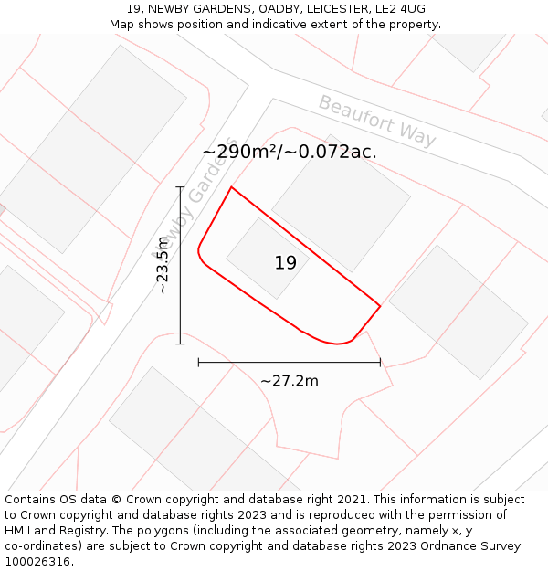 19, NEWBY GARDENS, OADBY, LEICESTER, LE2 4UG: Plot and title map
