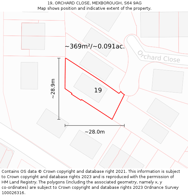 19, ORCHARD CLOSE, MEXBOROUGH, S64 9AG: Plot and title map