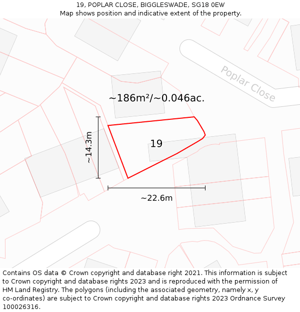 19, POPLAR CLOSE, BIGGLESWADE, SG18 0EW: Plot and title map