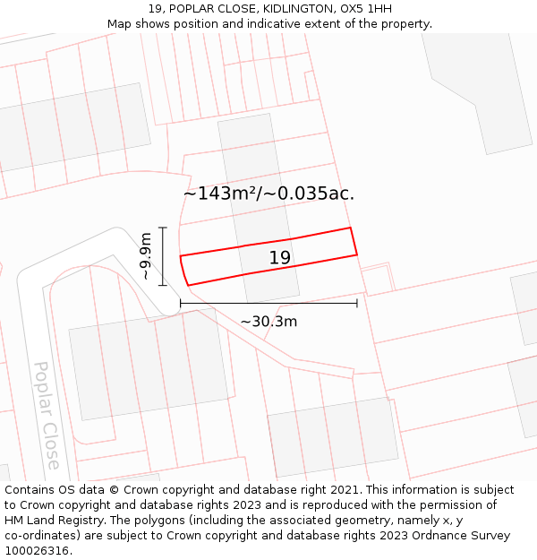 19, POPLAR CLOSE, KIDLINGTON, OX5 1HH: Plot and title map