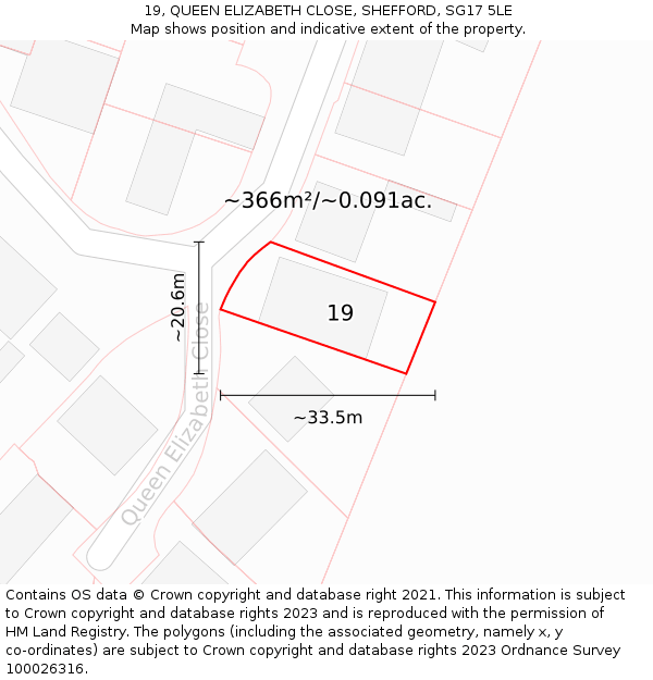 19, QUEEN ELIZABETH CLOSE, SHEFFORD, SG17 5LE: Plot and title map