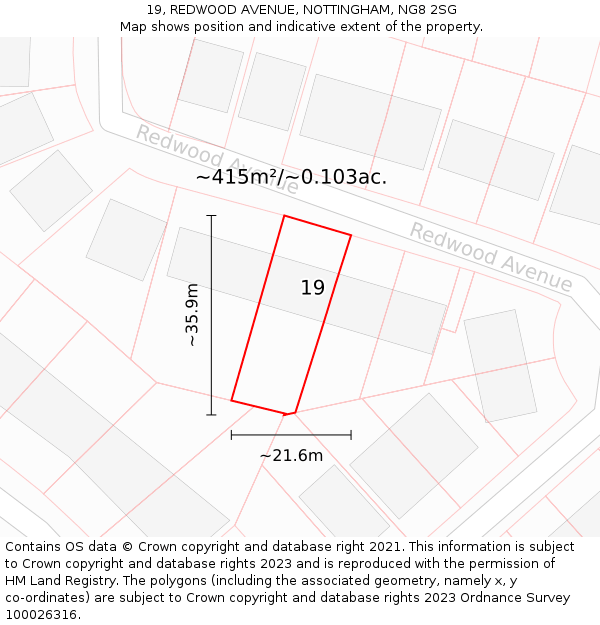 19, REDWOOD AVENUE, NOTTINGHAM, NG8 2SG: Plot and title map