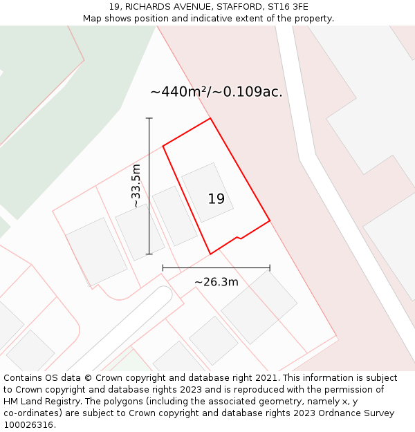 19, RICHARDS AVENUE, STAFFORD, ST16 3FE: Plot and title map