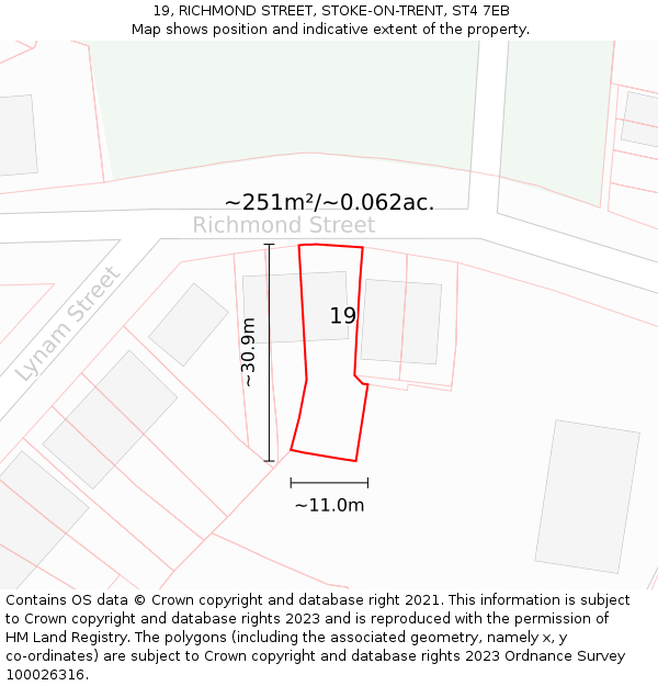 19, RICHMOND STREET, STOKE-ON-TRENT, ST4 7EB: Plot and title map