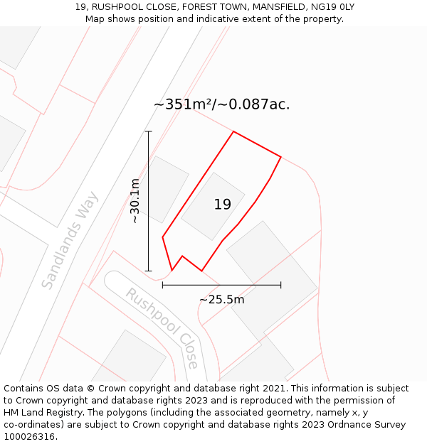 19, RUSHPOOL CLOSE, FOREST TOWN, MANSFIELD, NG19 0LY: Plot and title map