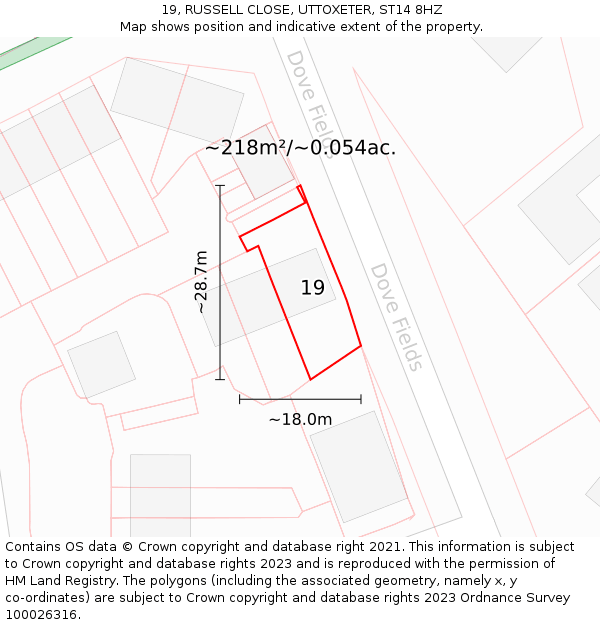 19, RUSSELL CLOSE, UTTOXETER, ST14 8HZ: Plot and title map