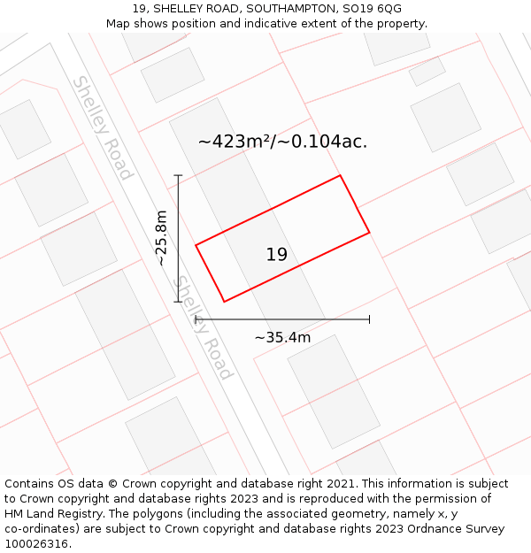 19, SHELLEY ROAD, SOUTHAMPTON, SO19 6QG: Plot and title map