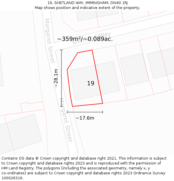 19, SHETLAND WAY, IMMINGHAM, DN40 1RJ: Plot and title map