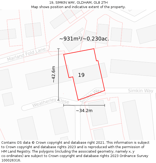 19, SIMKIN WAY, OLDHAM, OL8 2TH: Plot and title map