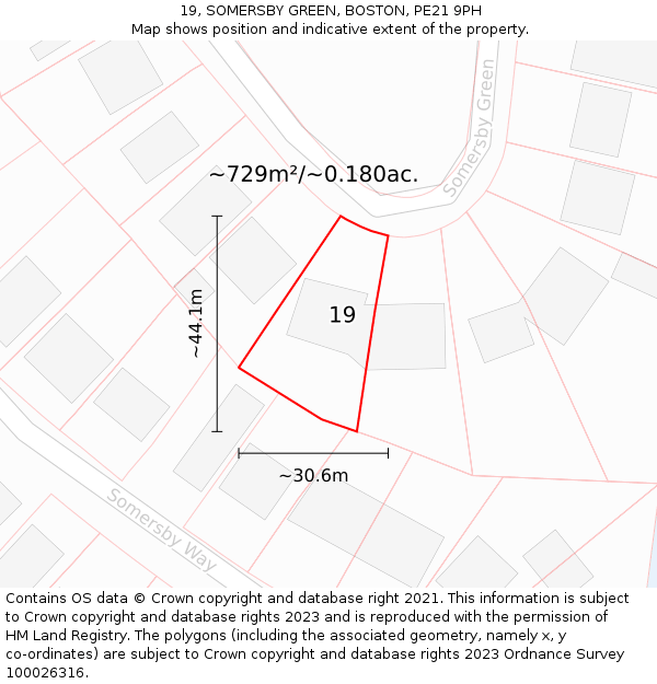 19, SOMERSBY GREEN, BOSTON, PE21 9PH: Plot and title map