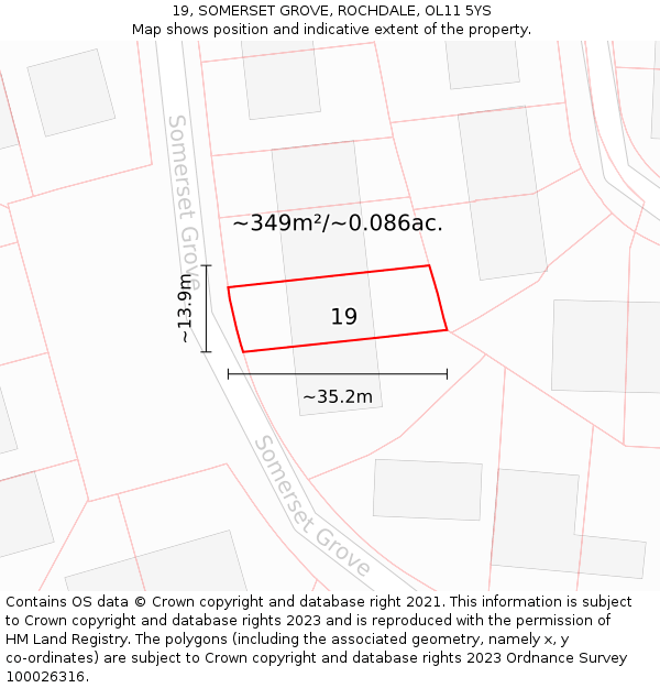 19, SOMERSET GROVE, ROCHDALE, OL11 5YS: Plot and title map