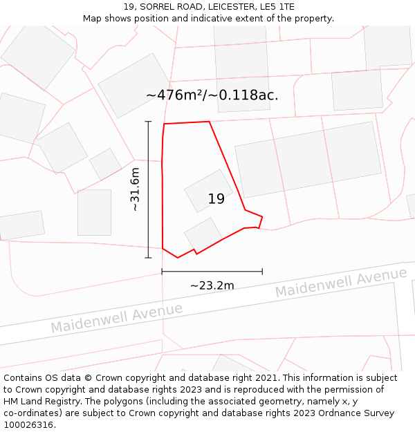 19, SORREL ROAD, LEICESTER, LE5 1TE: Plot and title map