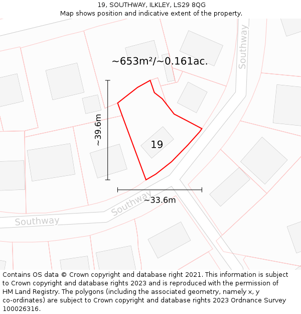 19, SOUTHWAY, ILKLEY, LS29 8QG: Plot and title map