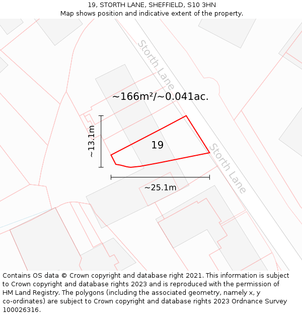 19, STORTH LANE, SHEFFIELD, S10 3HN: Plot and title map
