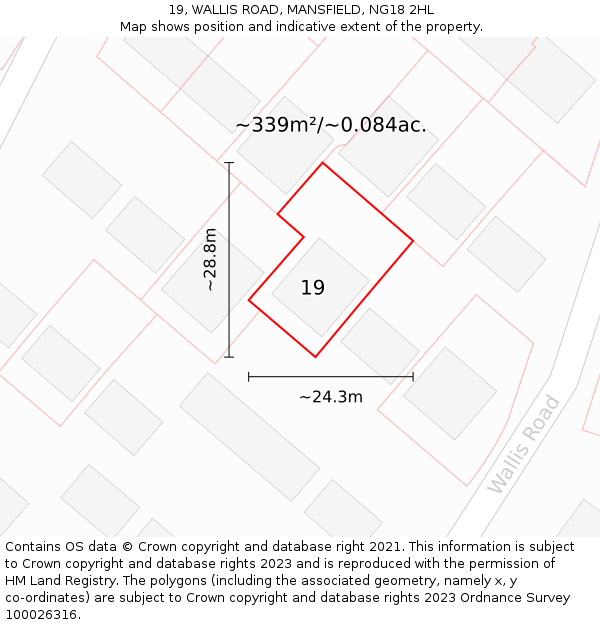 19, WALLIS ROAD, MANSFIELD, NG18 2HL: Plot and title map