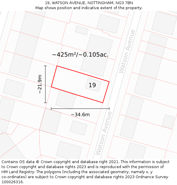 19, WATSON AVENUE, NOTTINGHAM, NG3 7BN: Plot and title map