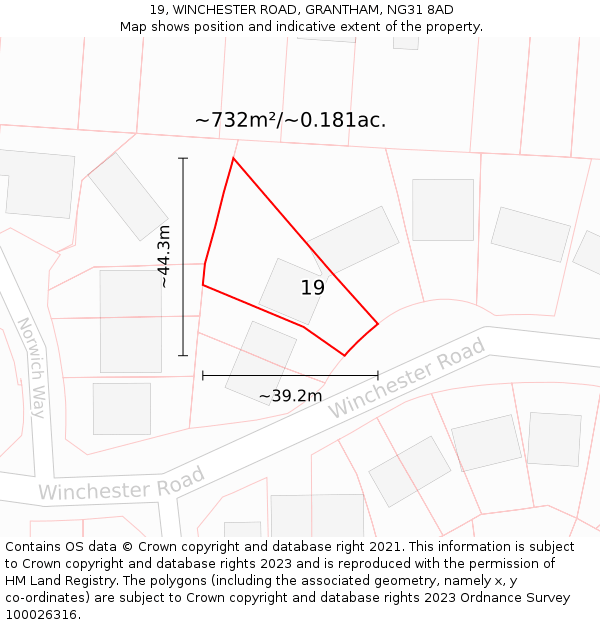 19, WINCHESTER ROAD, GRANTHAM, NG31 8AD: Plot and title map