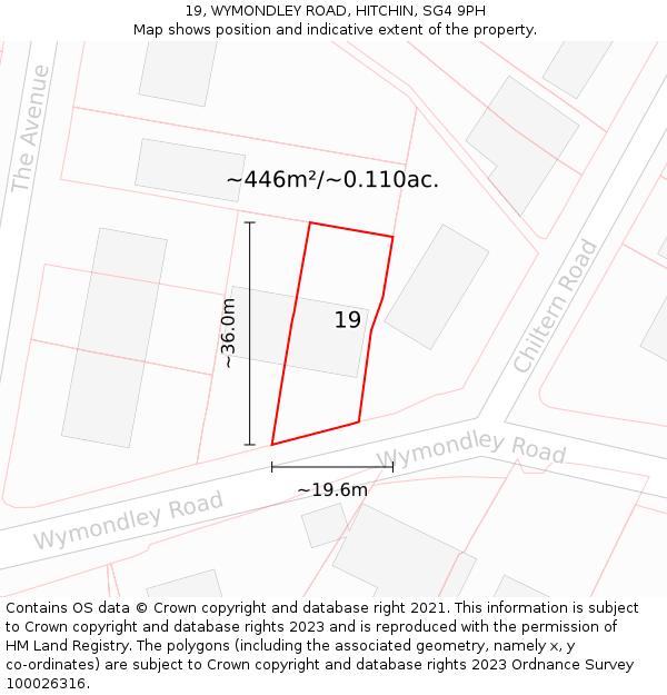 19, WYMONDLEY ROAD, HITCHIN, SG4 9PH: Plot and title map