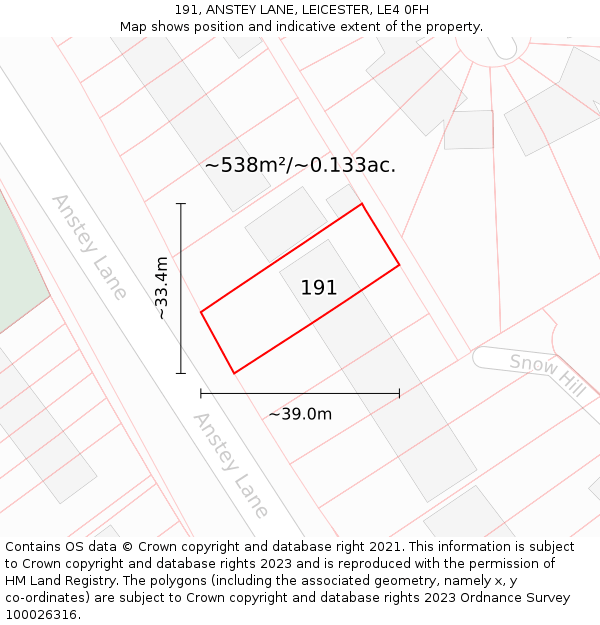 191, ANSTEY LANE, LEICESTER, LE4 0FH: Plot and title map