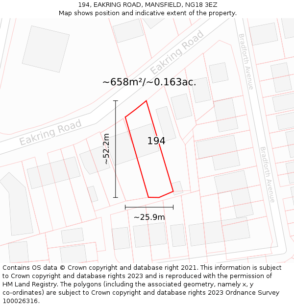 194, EAKRING ROAD, MANSFIELD, NG18 3EZ: Plot and title map