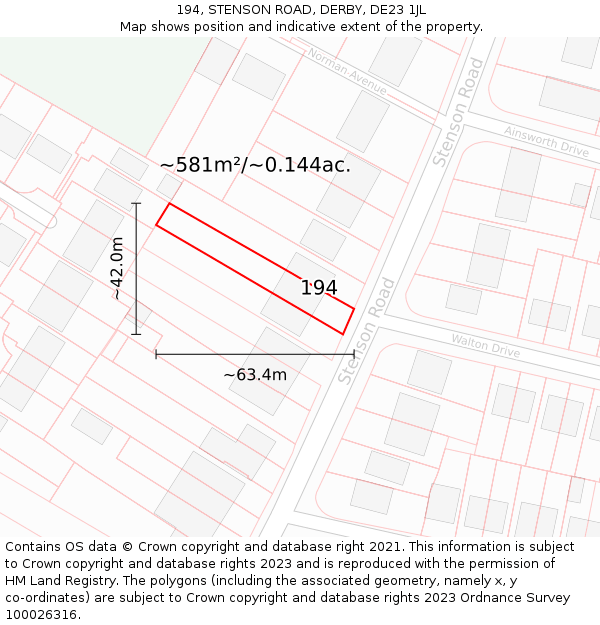 194, STENSON ROAD, DERBY, DE23 1JL: Plot and title map