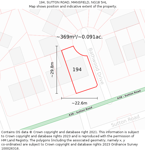 194, SUTTON ROAD, MANSFIELD, NG18 5HL: Plot and title map