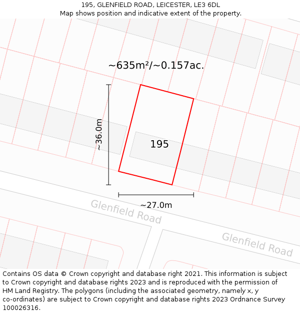 195, GLENFIELD ROAD, LEICESTER, LE3 6DL: Plot and title map