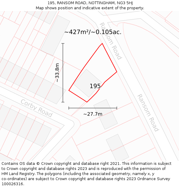 195, RANSOM ROAD, NOTTINGHAM, NG3 5HJ: Plot and title map