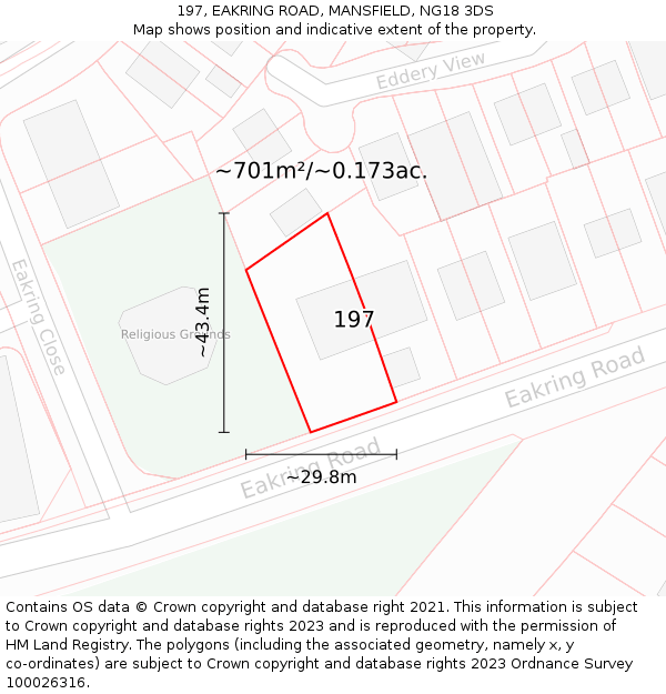 197, EAKRING ROAD, MANSFIELD, NG18 3DS: Plot and title map