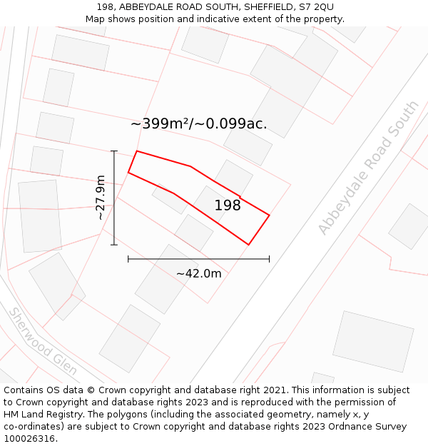 198, ABBEYDALE ROAD SOUTH, SHEFFIELD, S7 2QU: Plot and title map
