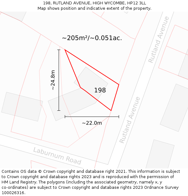 198, RUTLAND AVENUE, HIGH WYCOMBE, HP12 3LL: Plot and title map