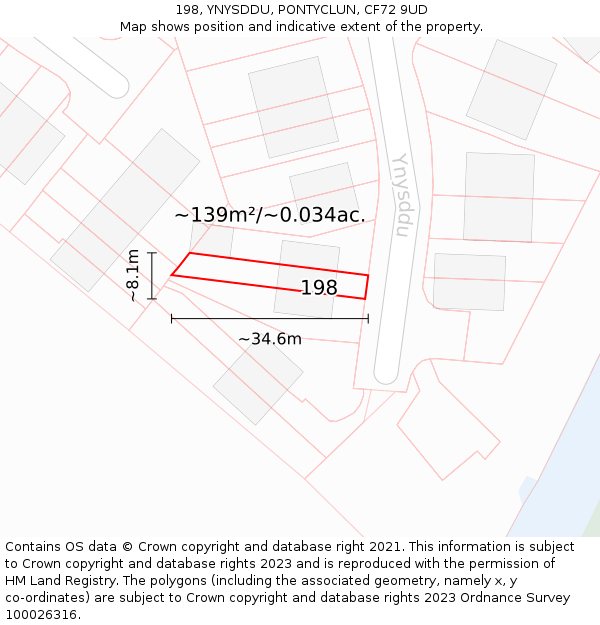 198, YNYSDDU, PONTYCLUN, CF72 9UD: Plot and title map