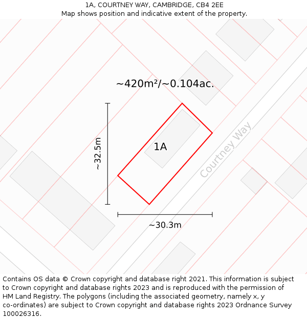 1A, COURTNEY WAY, CAMBRIDGE, CB4 2EE: Plot and title map