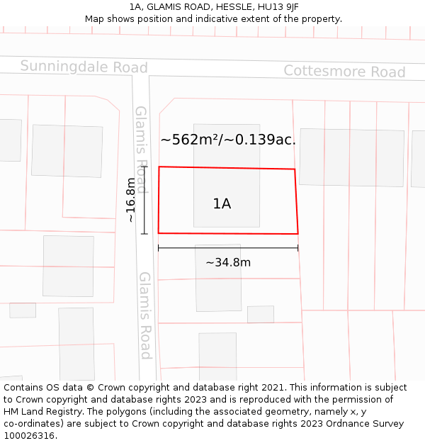 1A, GLAMIS ROAD, HESSLE, HU13 9JF: Plot and title map