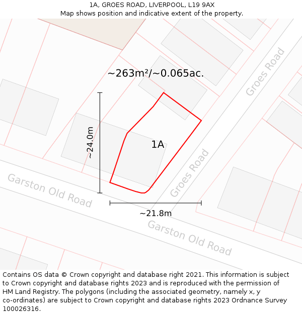 1A, GROES ROAD, LIVERPOOL, L19 9AX: Plot and title map