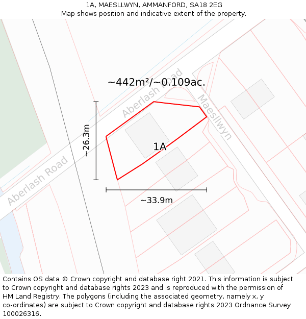 1A, MAESLLWYN, AMMANFORD, SA18 2EG: Plot and title map