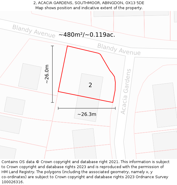 2, ACACIA GARDENS, SOUTHMOOR, ABINGDON, OX13 5DE: Plot and title map