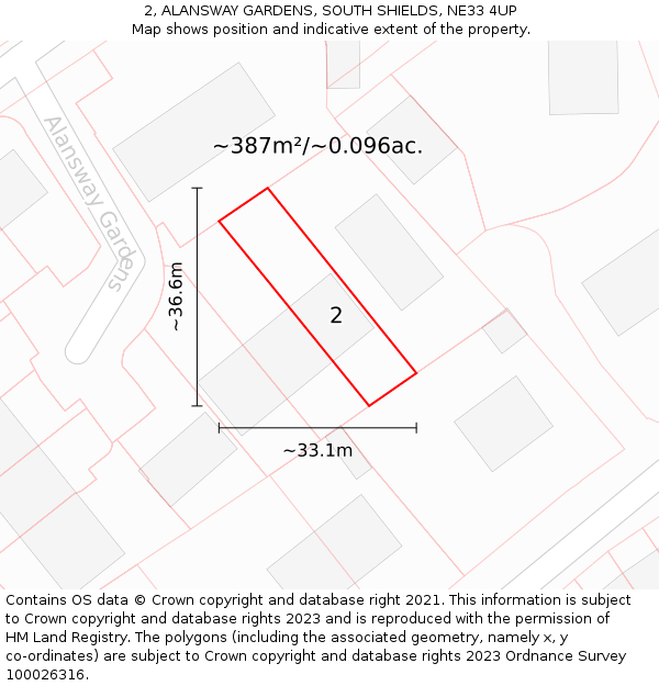 2, ALANSWAY GARDENS, SOUTH SHIELDS, NE33 4UP: Plot and title map