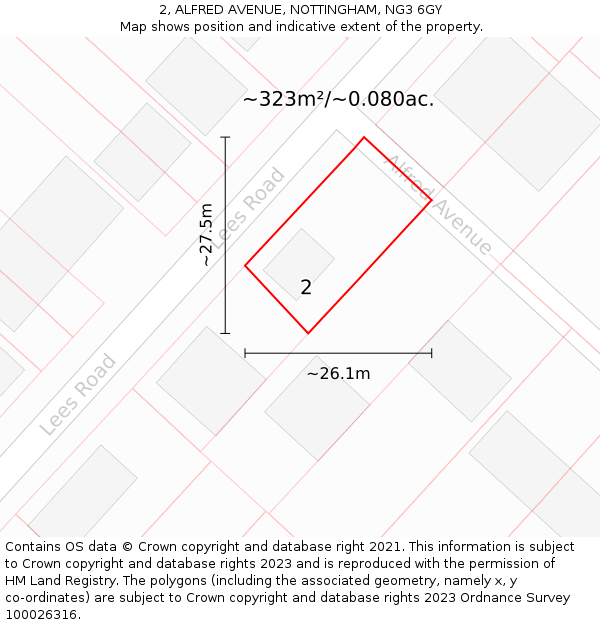2, ALFRED AVENUE, NOTTINGHAM, NG3 6GY: Plot and title map