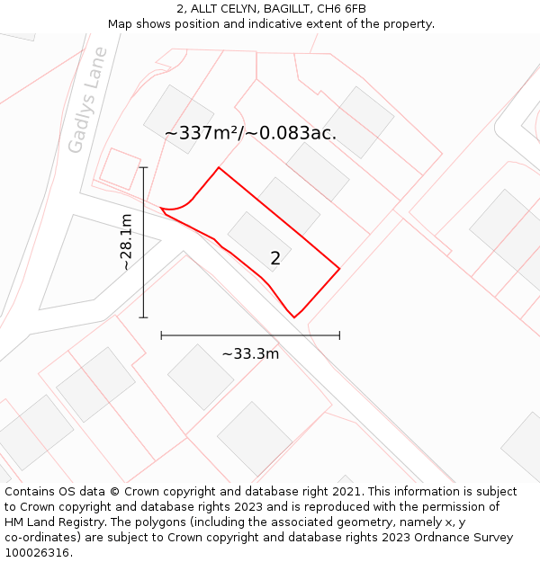 2, ALLT CELYN, BAGILLT, CH6 6FB: Plot and title map