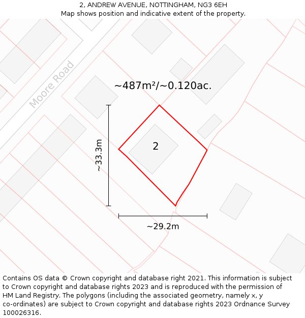 2, ANDREW AVENUE, NOTTINGHAM, NG3 6EH: Plot and title map