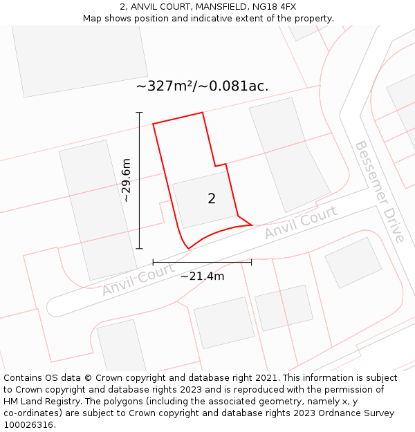 2, ANVIL COURT, MANSFIELD, NG18 4FX: Plot and title map