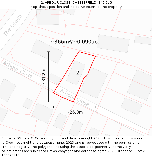 2, ARBOUR CLOSE, CHESTERFIELD, S41 0LG: Plot and title map