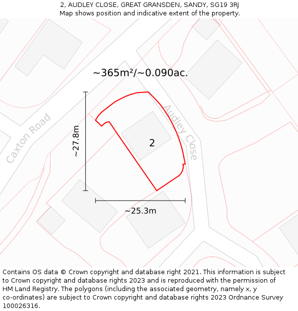 2, AUDLEY CLOSE, GREAT GRANSDEN, SANDY, SG19 3RJ: Plot and title map