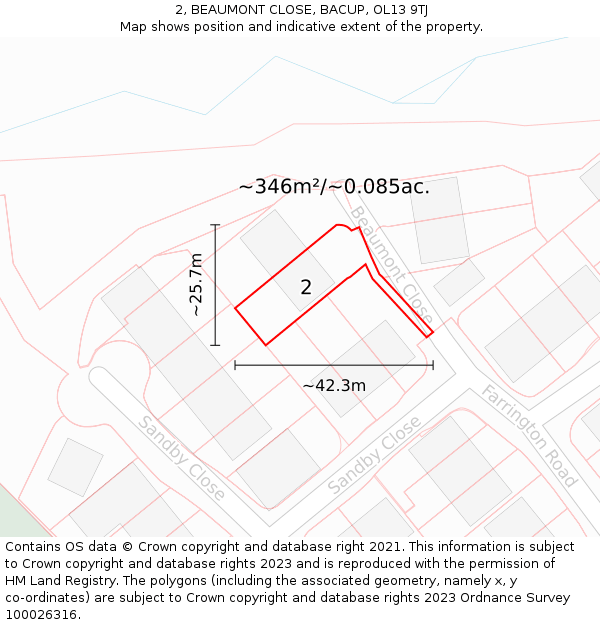 2, BEAUMONT CLOSE, BACUP, OL13 9TJ: Plot and title map