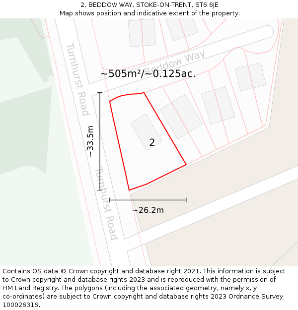 2, BEDDOW WAY, STOKE-ON-TRENT, ST6 6JE: Plot and title map